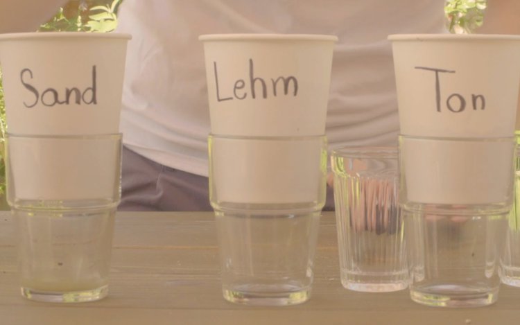 Wasserspeicherkapazität von Böden