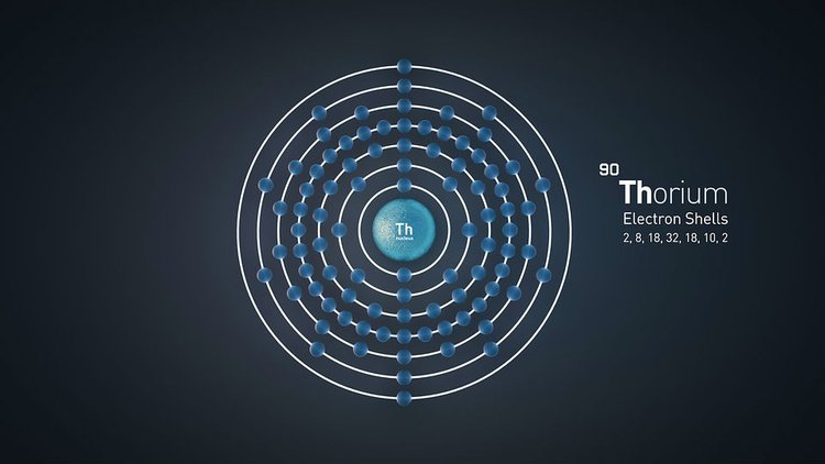 Das Schalenmodell nach Niels Bohr