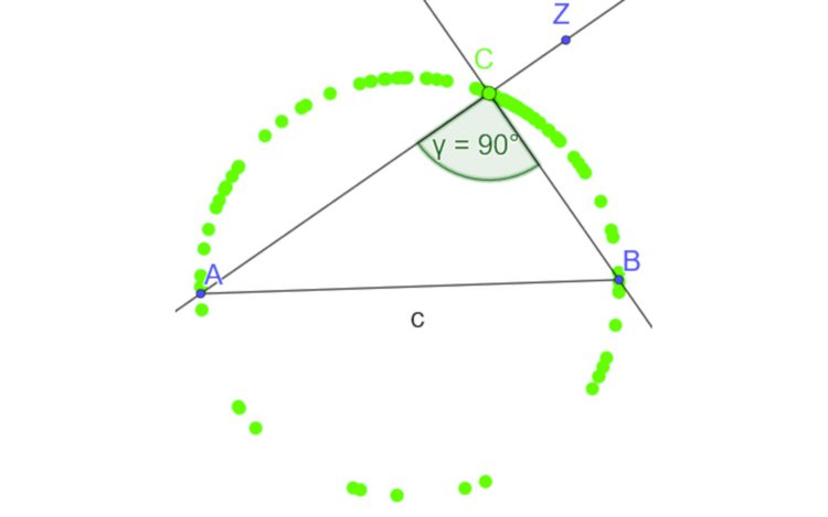 Den Satz des Thales mit GeoGebra entdecken