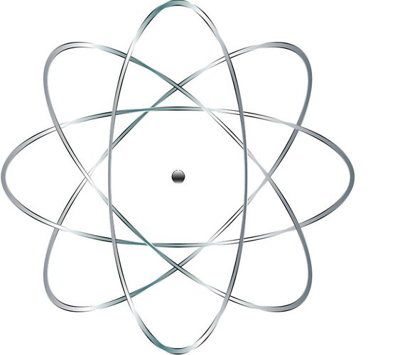 Rutherford Atommodell